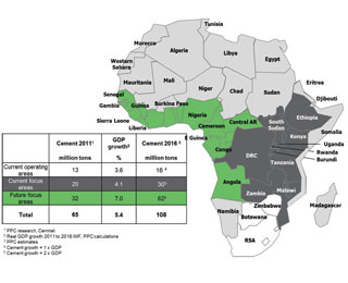 PPC's East African promise from International Cement Review